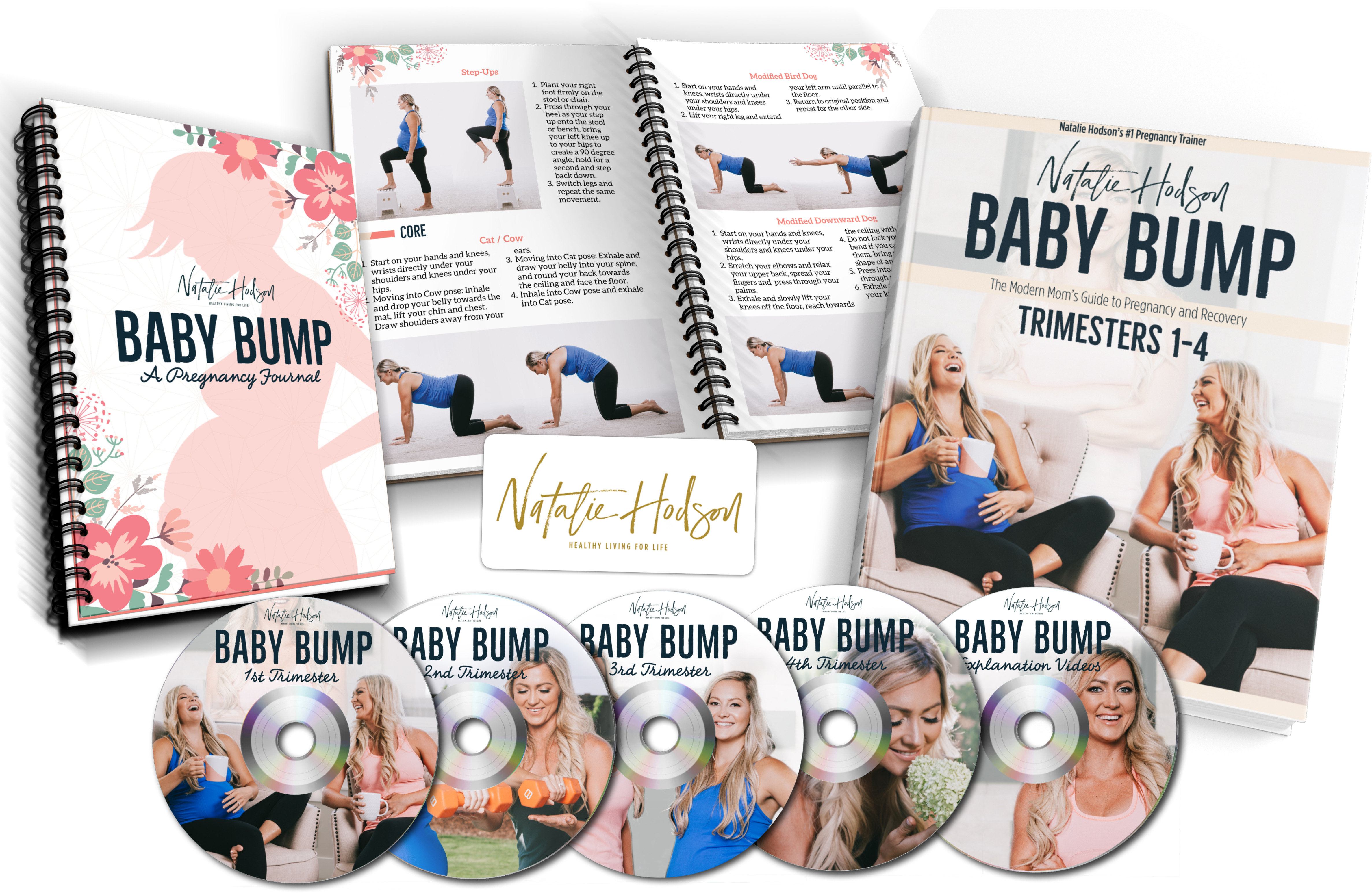 Prenatal Yoga Poster Bundle 1st, 2nd, and 3rd Trimester for